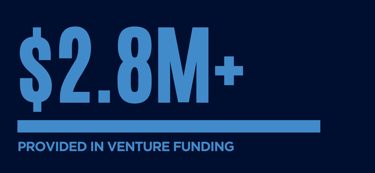 provided in venture funding stat