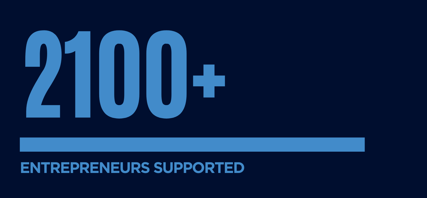 entrepreneurs supported stat