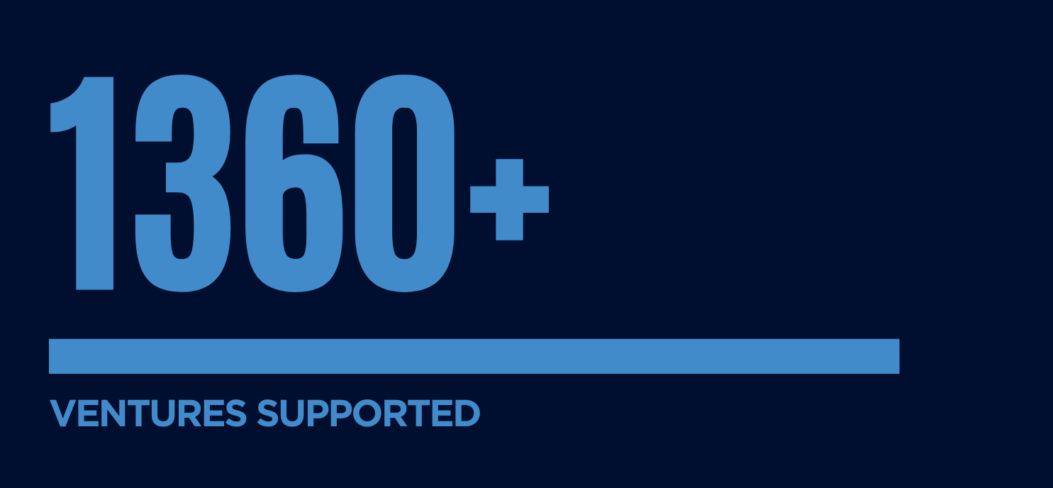 ventures supported stat